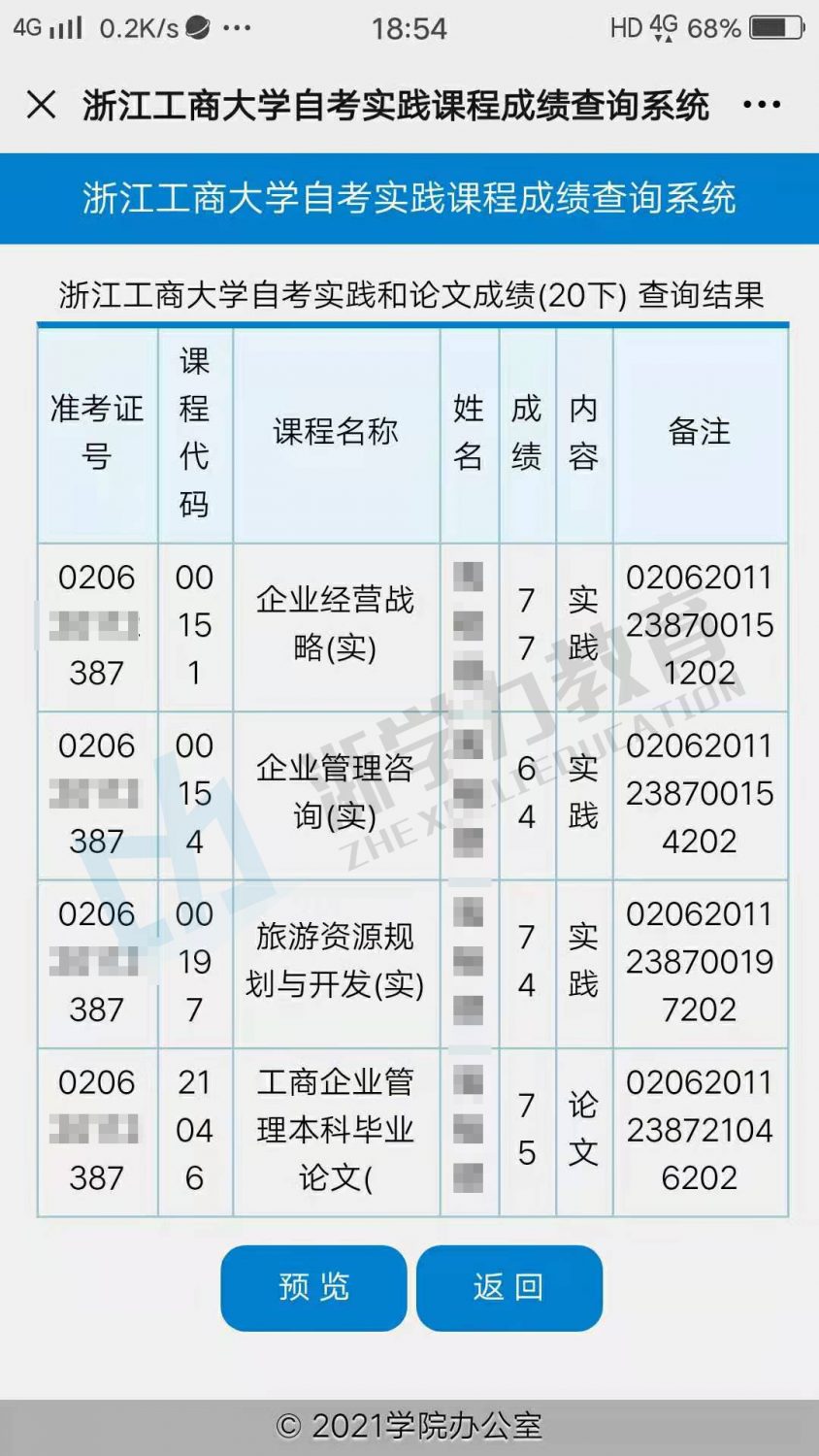 【学历进修】自考通过率怎是这个数?浙学力告诉你“可以有”