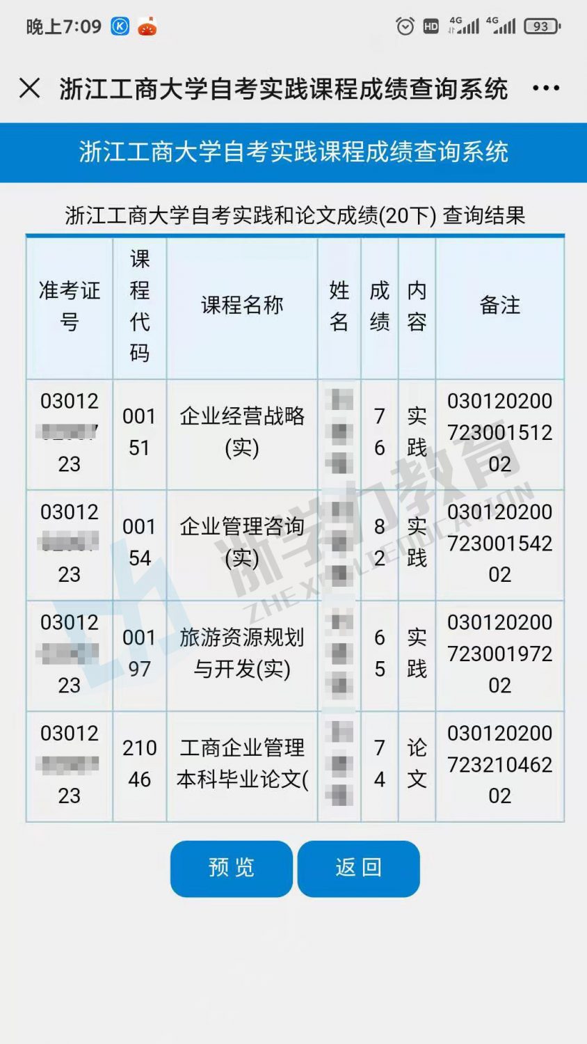 【学历进修】自考通过率怎是这个数?浙学力告诉你“可以有”