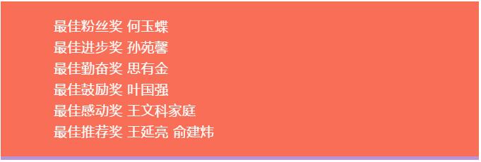 新生活、新开始，新征程——春华教育集团江干春华2020级专/本科成考表彰大会圆满落幕