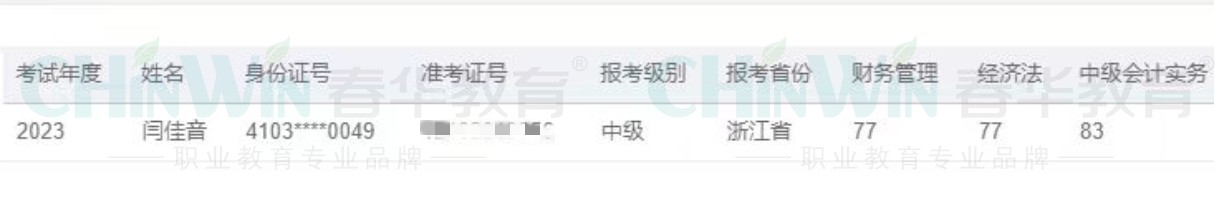 【喜报】春华教育2023年中级会计考试成绩百强榜已上线！