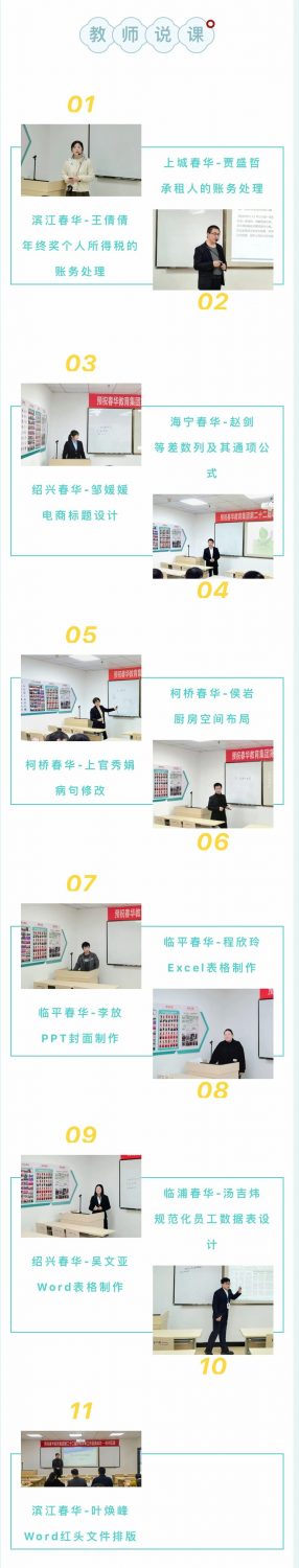 春华教育集团杭州区域第22届教师职称评审工作圆满完成